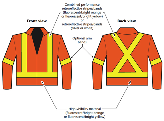 Orange Vs. Yellow - High Visibility Safety Apparel